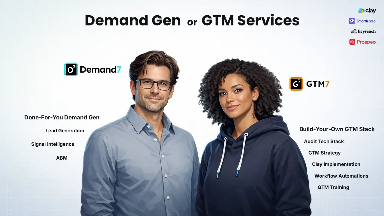 The choice between Done-For-You traditional demand gen to modern GTM Engineering